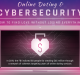 Cybersecurity Issues In Online Dating