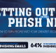 Phishing Is Up – Get Your Company Out Of The Phishing Net