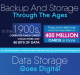 How Storage Gave Rise To Hacking