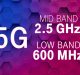 T-Mobile Improves 5G Performance By Mixing 5G Types