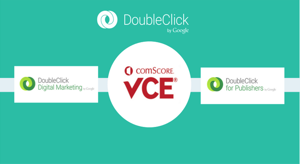 DoubleClick Gets comScore GRP Solution, Average Viewable Time Measurement For Active View